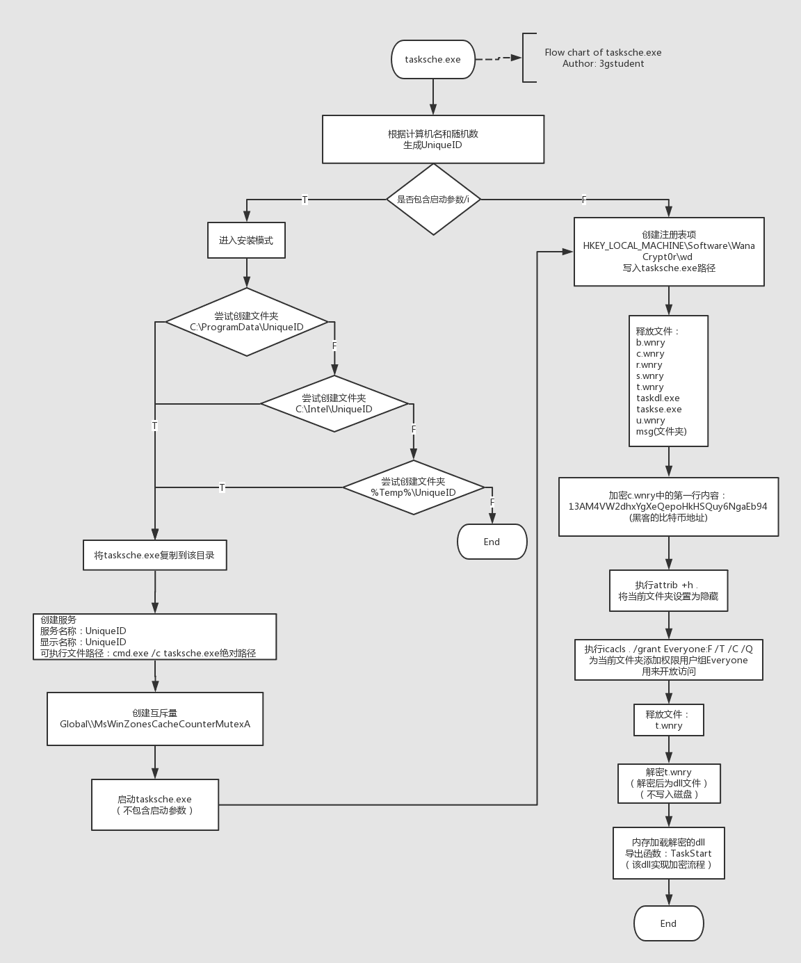 docx image 1770018006574 0 3c26b904f7
